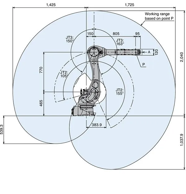 Kawasaki RS020N 2.jpeg